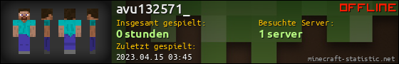 Benutzerleisten 560x90 für avu132571_