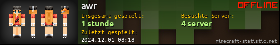 Benutzerleisten 560x90 für awr