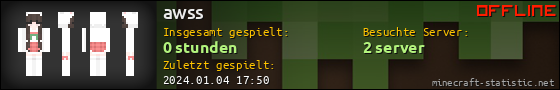 Benutzerleisten 560x90 für awss