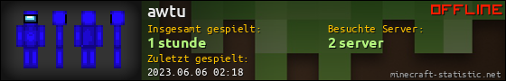 Benutzerleisten 560x90 für awtu