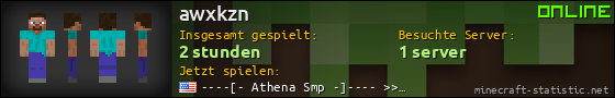 Benutzerleisten 560x90 für awxkzn