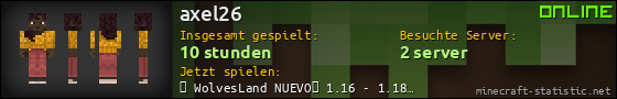 Benutzerleisten 560x90 für axel26