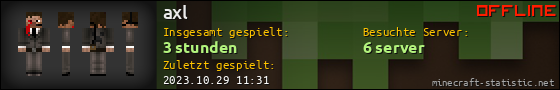 Benutzerleisten 560x90 für axl