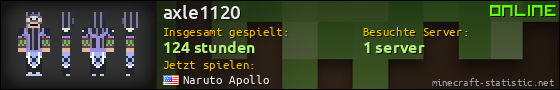 Benutzerleisten 560x90 für axle1120
