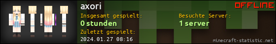 Benutzerleisten 560x90 für axori