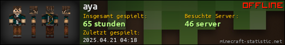 Benutzerleisten 560x90 für aya