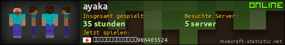 Benutzerleisten 560x90 für ayaka
