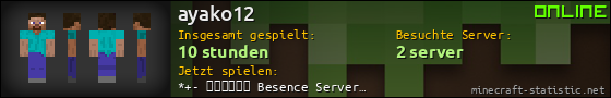 Benutzerleisten 560x90 für ayako12