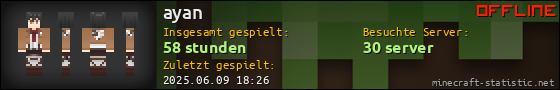 Benutzerleisten 560x90 für ayan