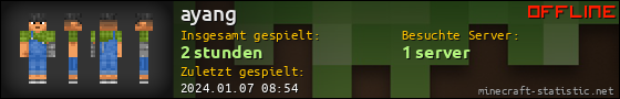 Benutzerleisten 560x90 für ayang