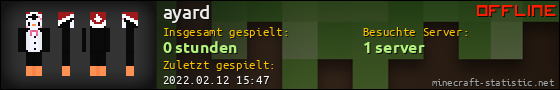 Benutzerleisten 560x90 für ayard