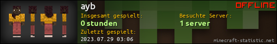 Benutzerleisten 560x90 für ayb