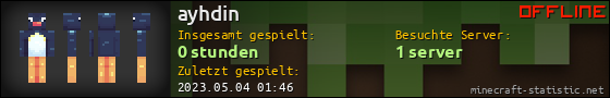 Benutzerleisten 560x90 für ayhdin