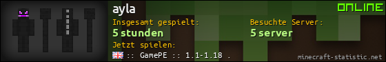 Benutzerleisten 560x90 für ayla