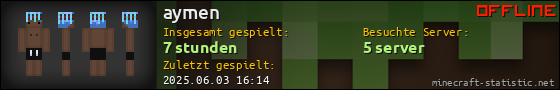 Benutzerleisten 560x90 für aymen