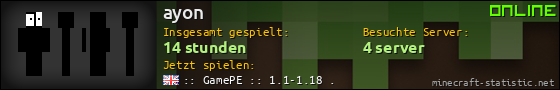 Benutzerleisten 560x90 für ayon