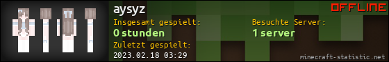 Benutzerleisten 560x90 für aysyz
