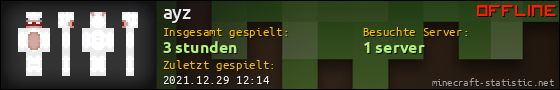 Benutzerleisten 560x90 für ayz