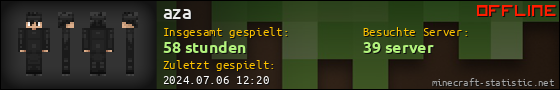Benutzerleisten 560x90 für aza