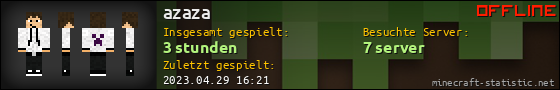 Benutzerleisten 560x90 für azaza