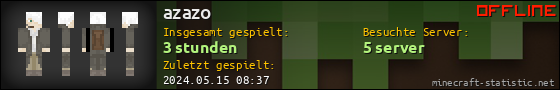 Benutzerleisten 560x90 für azazo