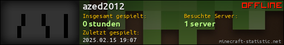 Benutzerleisten 560x90 für azed2012