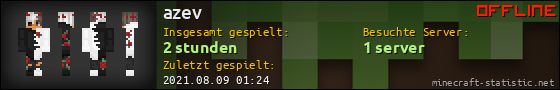 Benutzerleisten 560x90 für azev