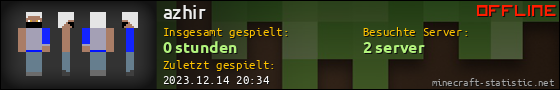 Benutzerleisten 560x90 für azhir