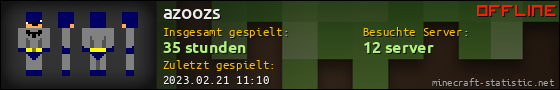 Benutzerleisten 560x90 für azoozs