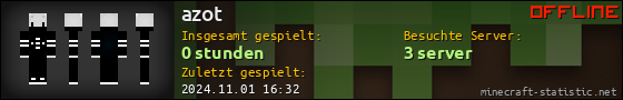 Benutzerleisten 560x90 für azot