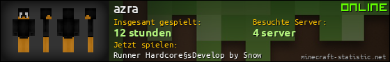 Benutzerleisten 560x90 für azra