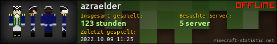 Benutzerleisten 560x90 für azraelder
