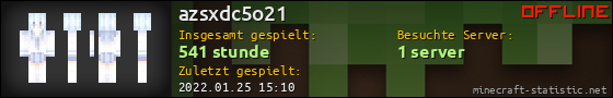 Benutzerleisten 560x90 für azsxdc5o21