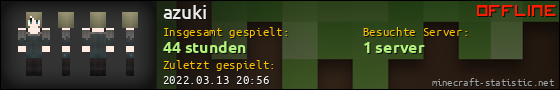 Benutzerleisten 560x90 für azuki