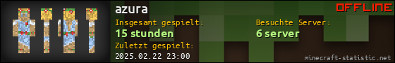 Benutzerleisten 560x90 für azura