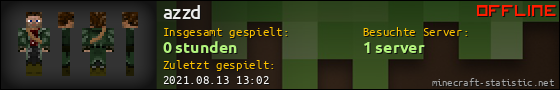 Benutzerleisten 560x90 für azzd