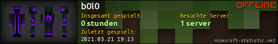 Benutzerleisten 560x90 für b0l0