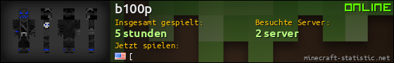 Benutzerleisten 560x90 für b100p