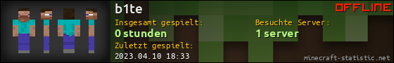 Benutzerleisten 560x90 für b1te