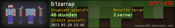 Benutzerleisten 560x90 für b1zarrap