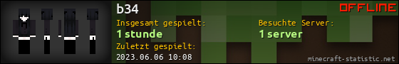 Benutzerleisten 560x90 für b34