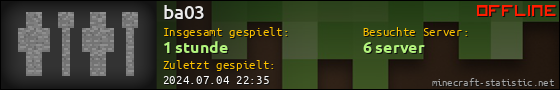 Benutzerleisten 560x90 für ba03
