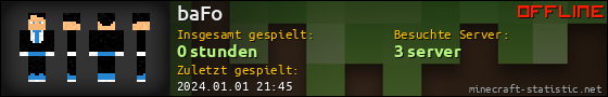 Benutzerleisten 560x90 für baFo