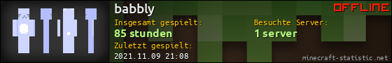 Benutzerleisten 560x90 für babbly