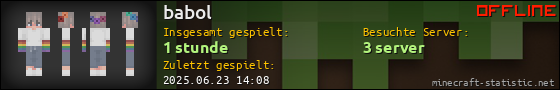 Benutzerleisten 560x90 für babol