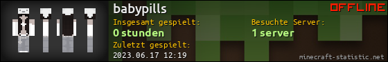Benutzerleisten 560x90 für babypills