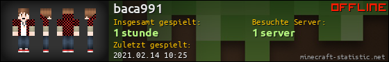 Benutzerleisten 560x90 für baca991