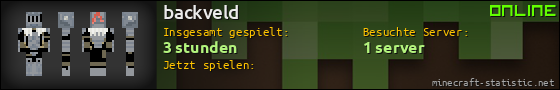 Benutzerleisten 560x90 für backveld