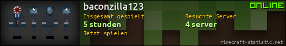 Benutzerleisten 560x90 für baconzilla123