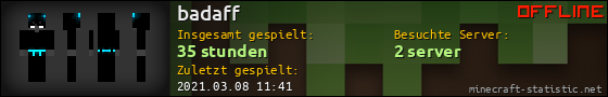 Benutzerleisten 560x90 für badaff